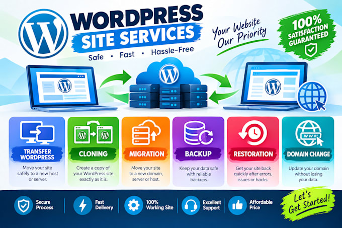 transfer wordpress, cloning, migration, backup, restoration, domain change