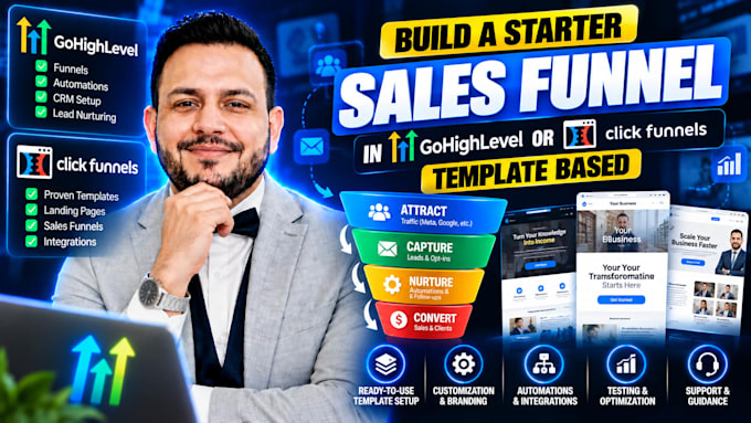 build a starter sales funnel in gohighlevel or clickfunnels template based