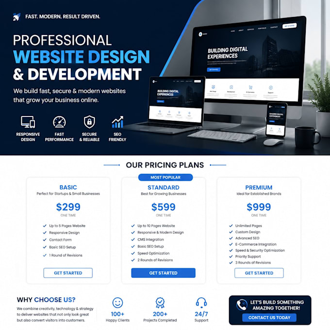 custom wordpress website design and development experts