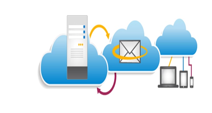 Create a corporate email system for your company by Anjumjaved | Fiverr