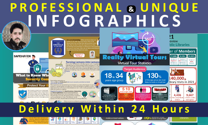 Create a unique infographic to visually present your data by
