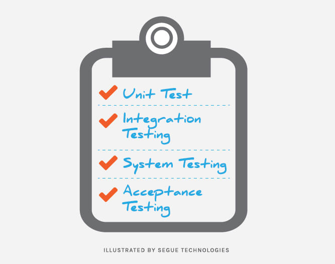 write or fix automated tests for your ruby on rails app
