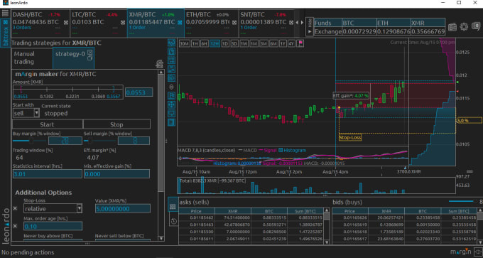 margin cryptocurrency trading bot margin cryptocurrency trading bot