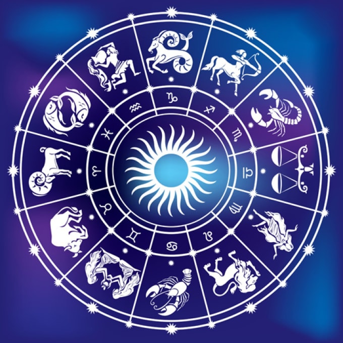 Janam Kundali Vishleshan Online Kundli Matching Service By Kundlidekho Fiverr Kundli milan or horoscope matching helps you find your ideal match based on the 8 kutas. janam kundali vishleshan online kundli