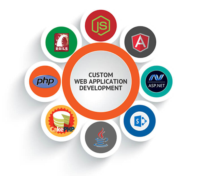 develop web apps using angular react