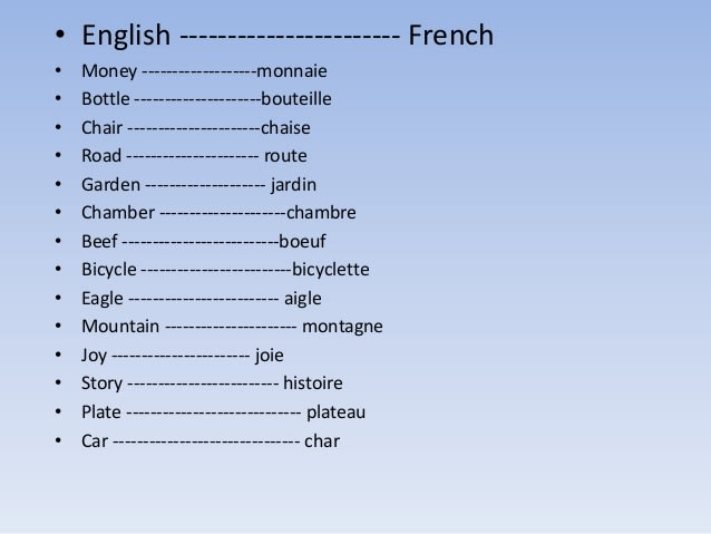 Франция перевод на английский. French Words. French Words in English. French borrowings in English language. English Words Borrowed from French.