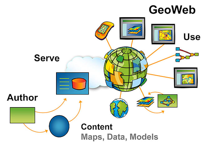 Geographical information sys gis services by Shahbazbaig06 | Fiverr