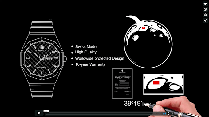 do a white board video with custom designs