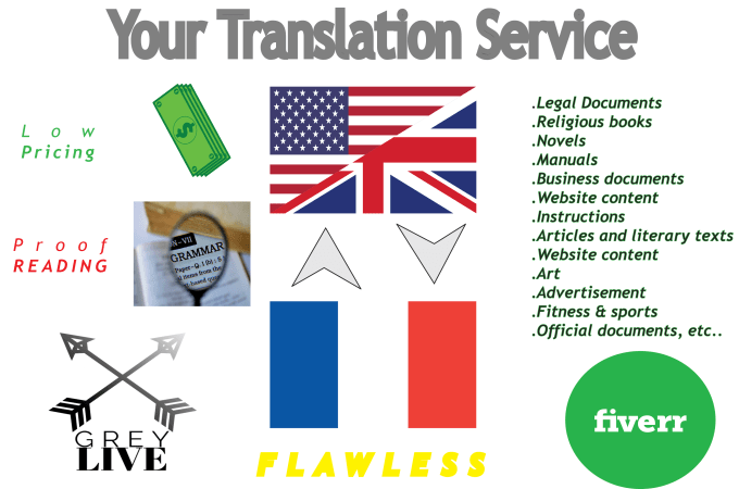Translate English-French Services
