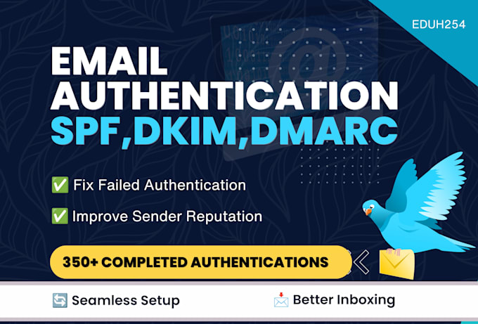 set up spf, dkim, and dmarc to fix email deliverability