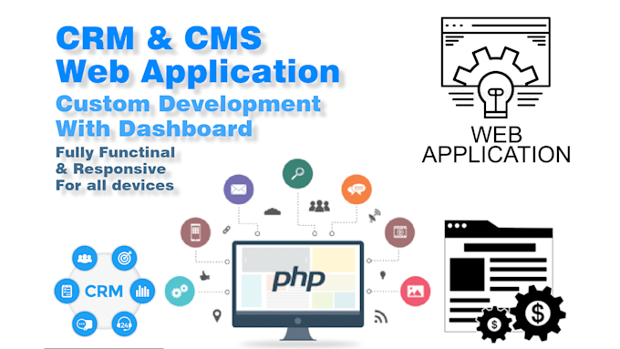 develop custom coded crm, cms, and PHP web application