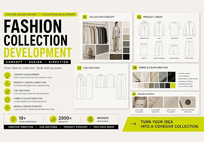 design your fashion collection, clothing line