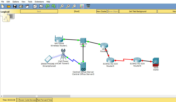 packet tracer activity