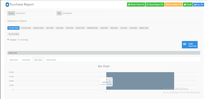 Do any php mvc laravel and codeigniter work for 20 by Billaparker | Fiverr