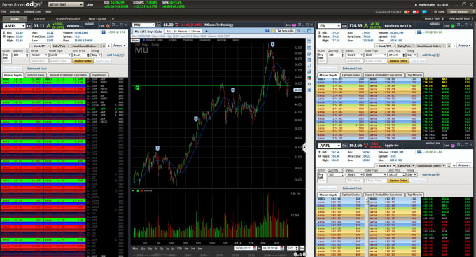 Deep learning trading python cheap