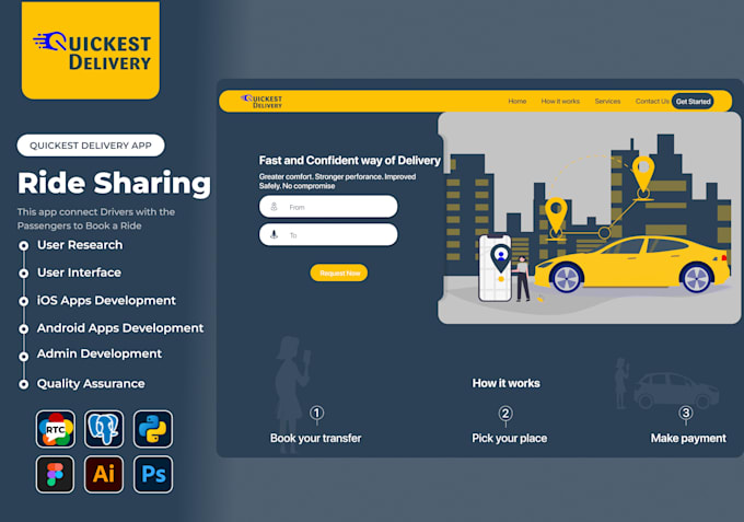 develop  ride sharing  application using android and IOS
