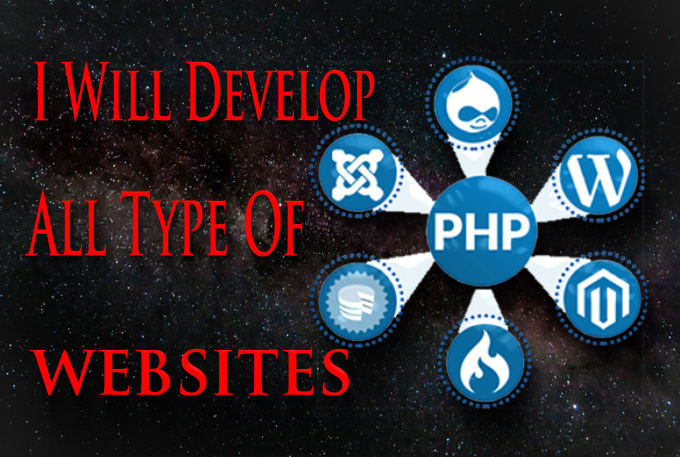 Develop php mysql wordpress, magento or joomla website by Pentagram21 ...