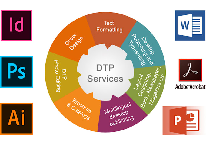 offer dtp services for any language in microsoft word, indesign, illustrator etc