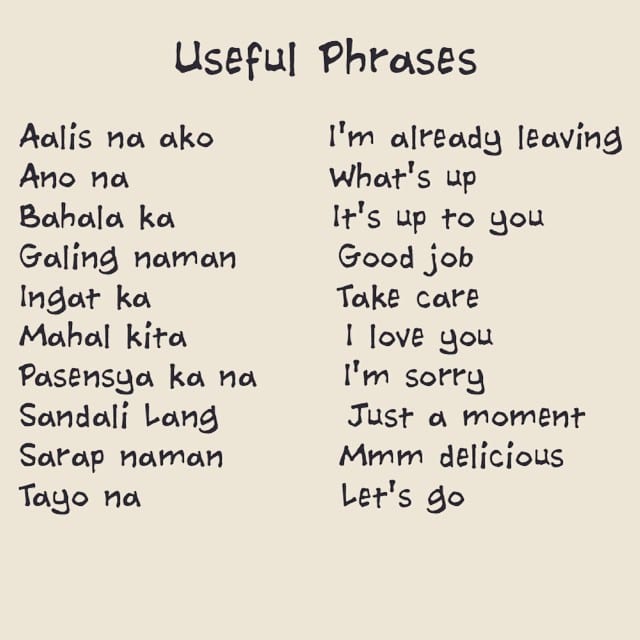 Translate Words And Documents From English To Filipino Or Tagalog And Vice Versa By Jdilan94