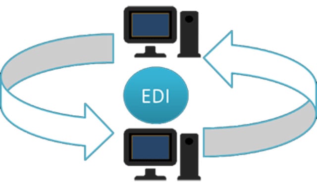 setup edi connection with your business partner