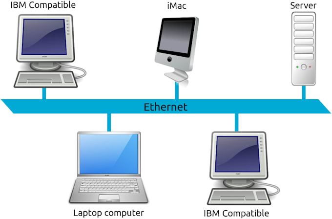Do local area network settings by Aakash32122 | Fiverr