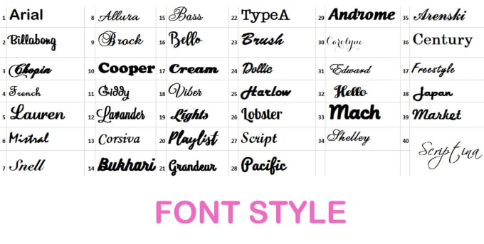 rightfont fonts