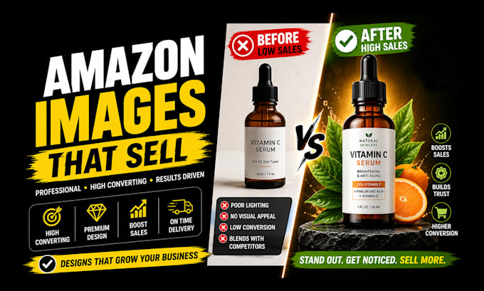 design high converting amazon product listing images