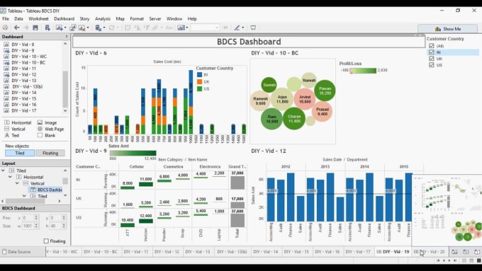 Tableau worksheets and dashboard designing by Mousumiroy