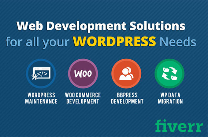 design your wordpress website using page builders