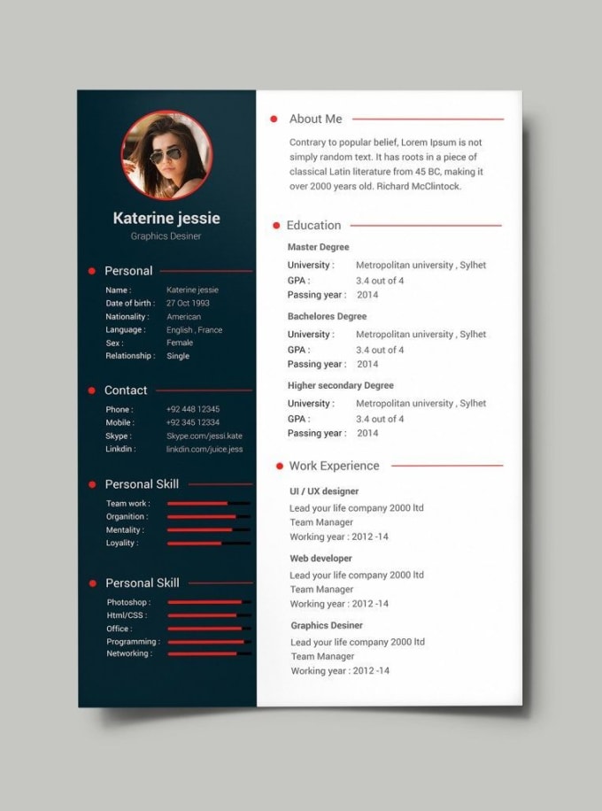 Write Edit And Design Resume Cv And Cover Letter
