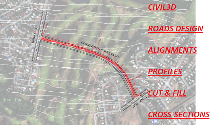 design road alignments, surface grading and cut fill volume in civil3d