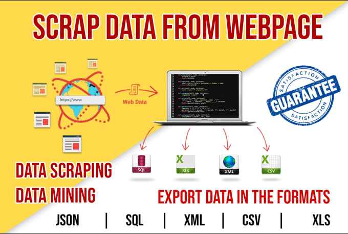 scrap data from any website for you