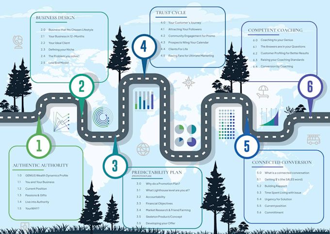 design engaging infographics for you