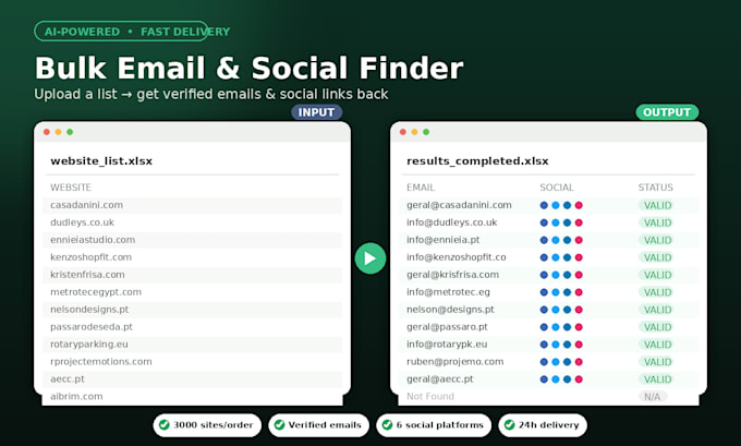 do web scraping and data mining for bulk emails