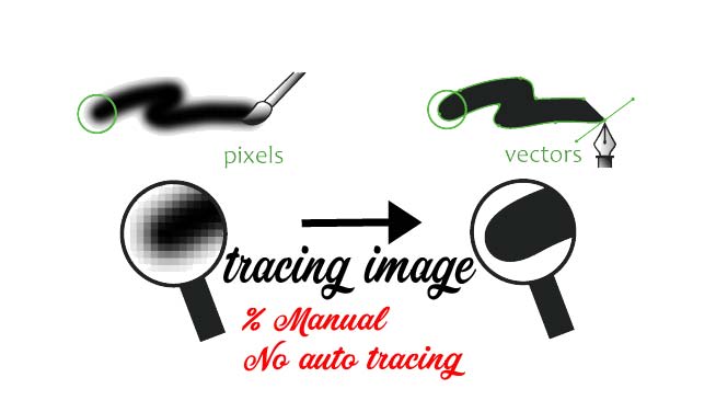 Convert pixels image to vector by Aitibimah | Fiverr