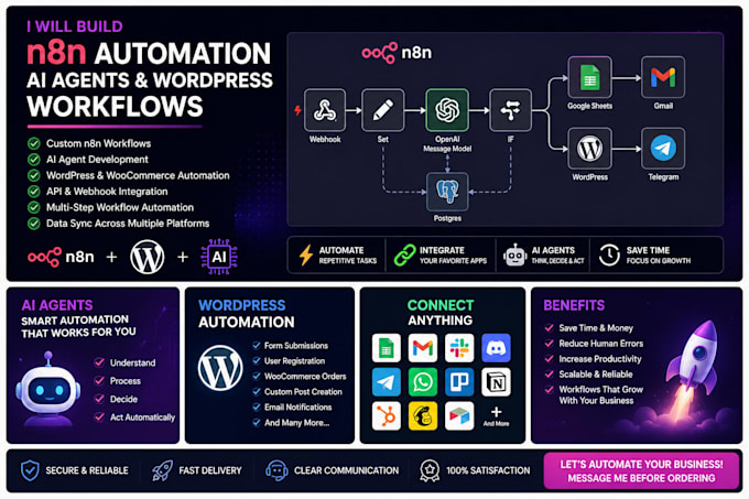 build custom n8n ai agent automation for wordpress