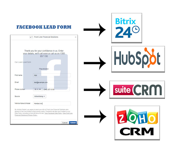 connect facebook leads ad forms to your crm