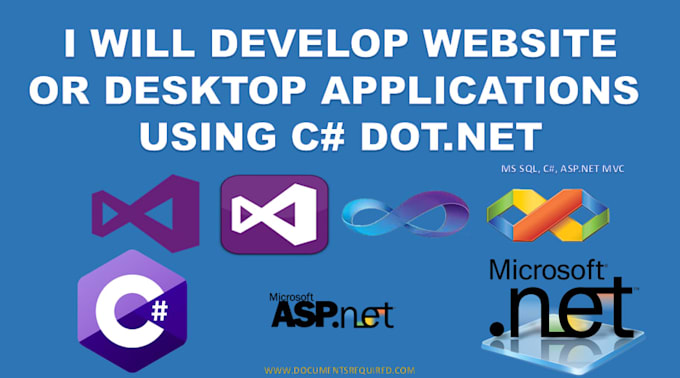 Create a custom website by Mohiyodeen | Fiverr