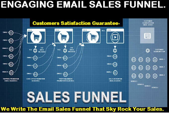 write an engaging email sales funnel for you