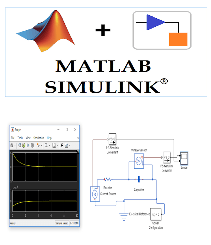 Assist you in matlab and simulink by Electricalsol | Fiverr