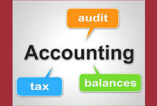 Do Accounts Projects And Internal Audit Jobs By Naimaaslam951
