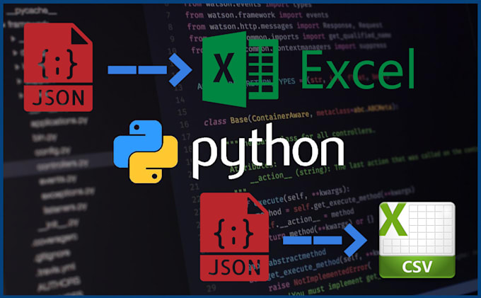 Programmatically Convert Unstructured Data Into Organized