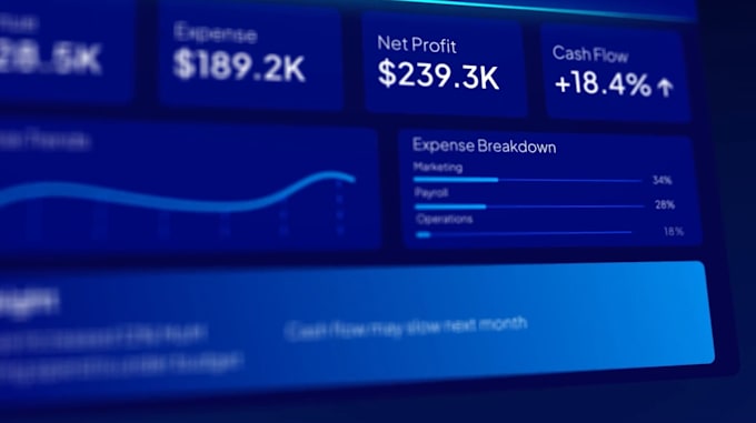 create animated app promo, saas explainer video, and saas demo video