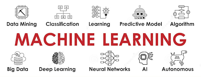 write your own machine learning algorithm