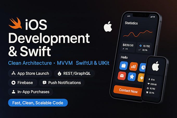 develop an ios app for iphone and ipad in swift and swiftui