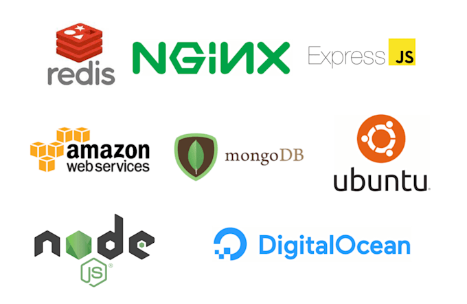 consult via skype for build and deploy of nodejs applications