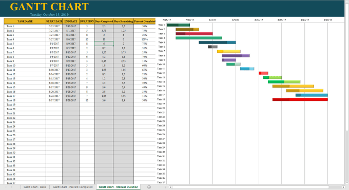 Create Beautiful Gantt Chart In Ms Excel By Fozocosdiana Fiverr 9826