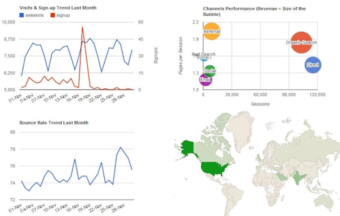 do shiny r analytics, shiny r plumber based api