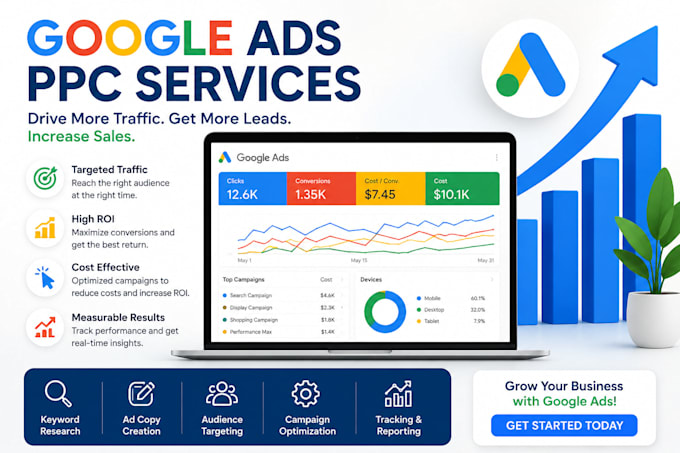 setup, optimize google adwords account for 10x growth