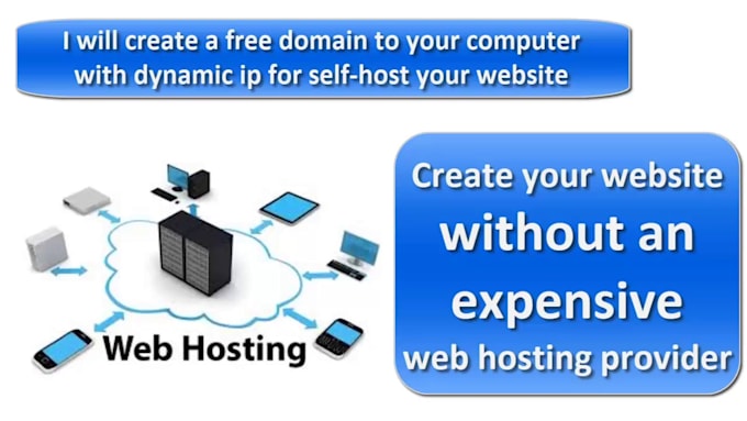 create a free domain with dynamic ip